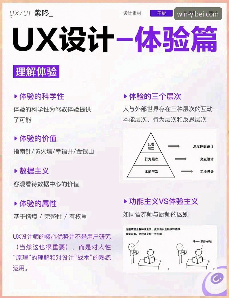 易倍体育平台生态全面解析：从官方网站登录入口到用户体验的深度洞察