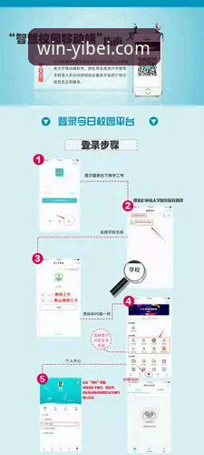 易倍体育APP安装官方下载完整指南：技术评测与实操解析