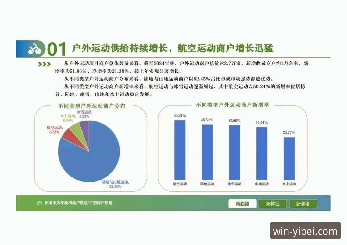 易倍体育平台行业趋势深度分析：从赛事直播到智能体育生态的全面解析