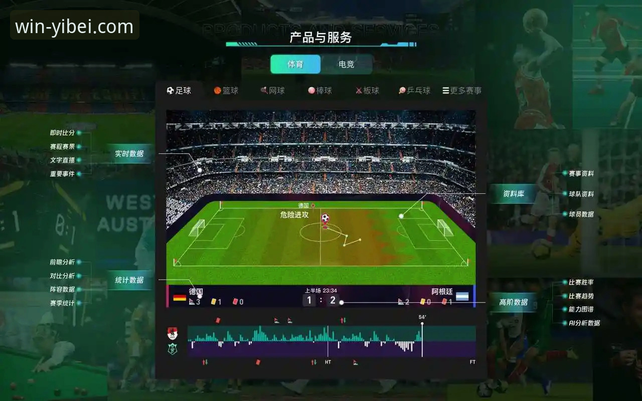 世界杯新星崛起完整指南：从亚马尔首球看易倍体育赛事体验创新