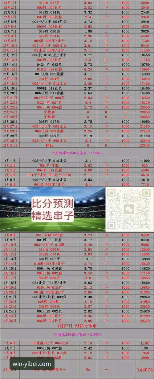易倍体育iOS新版全面解析：从下载体验到赛事分析的全链路升级
